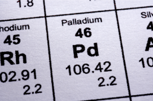 Palladium Periodic Table 