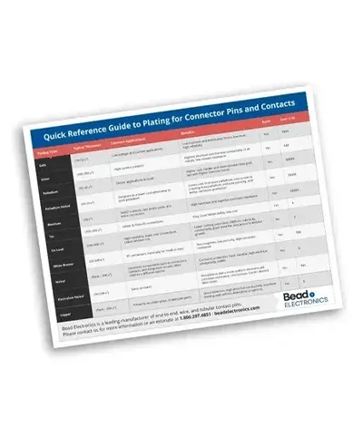 Plating Guide - graphic-1