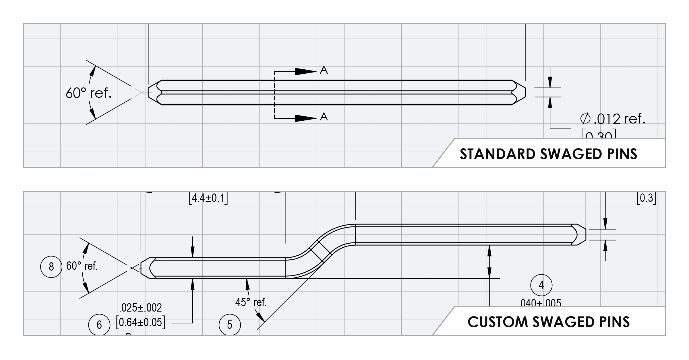CAD drawing of a standard pin vs. a custom swaged pin